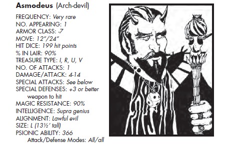 Monster of the Month #11 – Demons and Devils oh my!